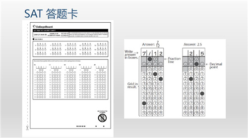 線上SAT培訓(xùn)班