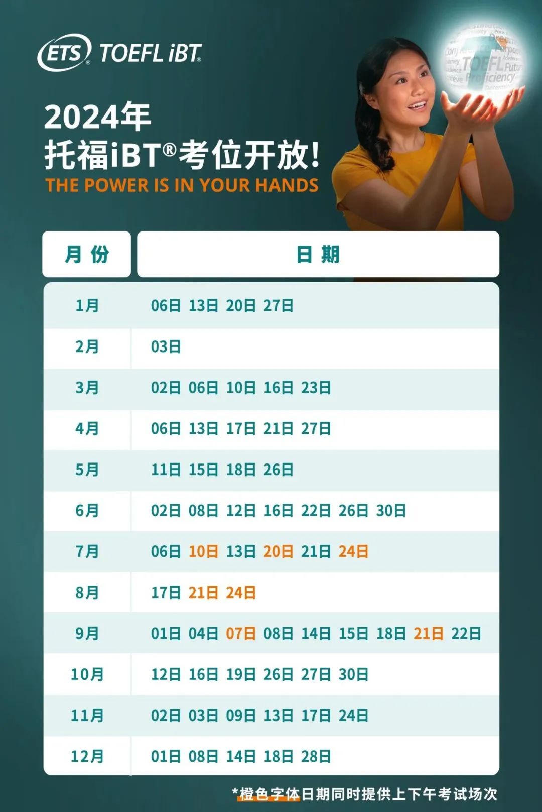 2024年托?？荚嚂r間表