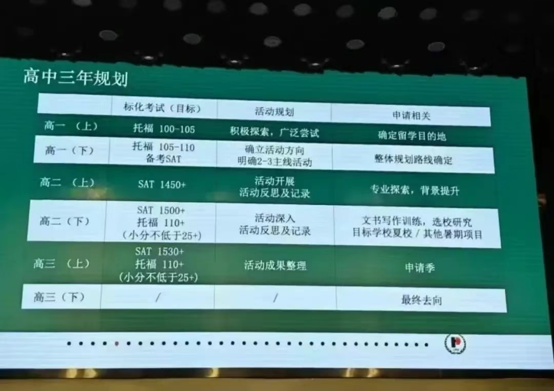 平和國際學校
