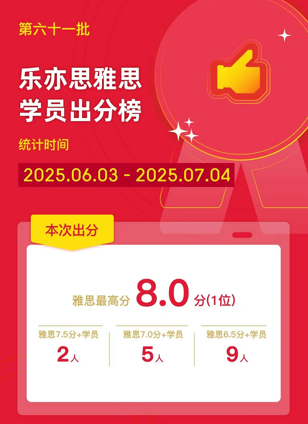 樂(lè)亦思雅思第61批學(xué)員出分榜