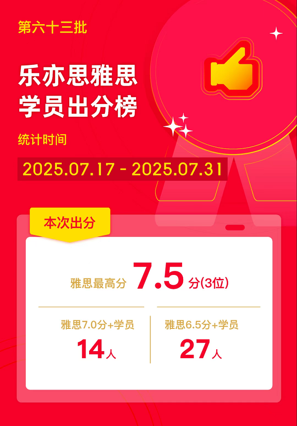 樂(lè)亦思雅思第63批高分榜公布，高分學(xué)員閃耀暑期!